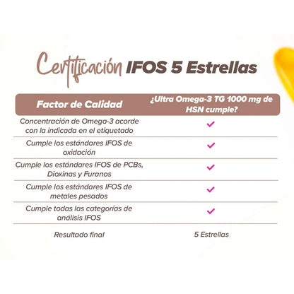 Ultra Omega-3 TG IFOS 1000 mg | Alta Concentración EPA + DHA | Salud Cardiovascular y Cerebral | EssentialSeries (10657565016410)